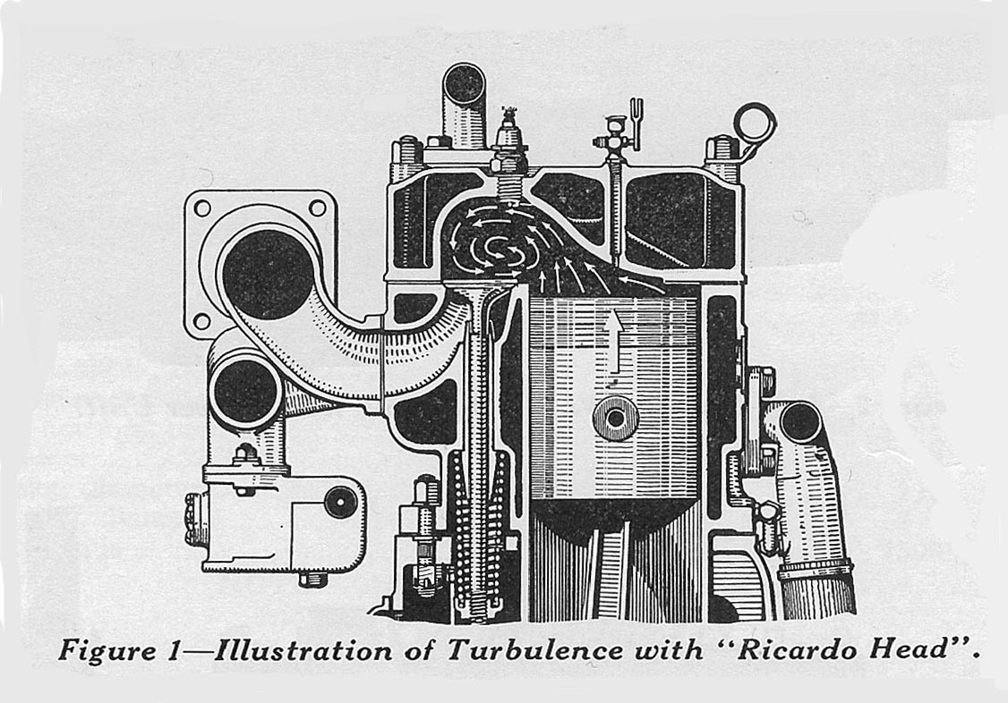 Ricardo Head Turbulence